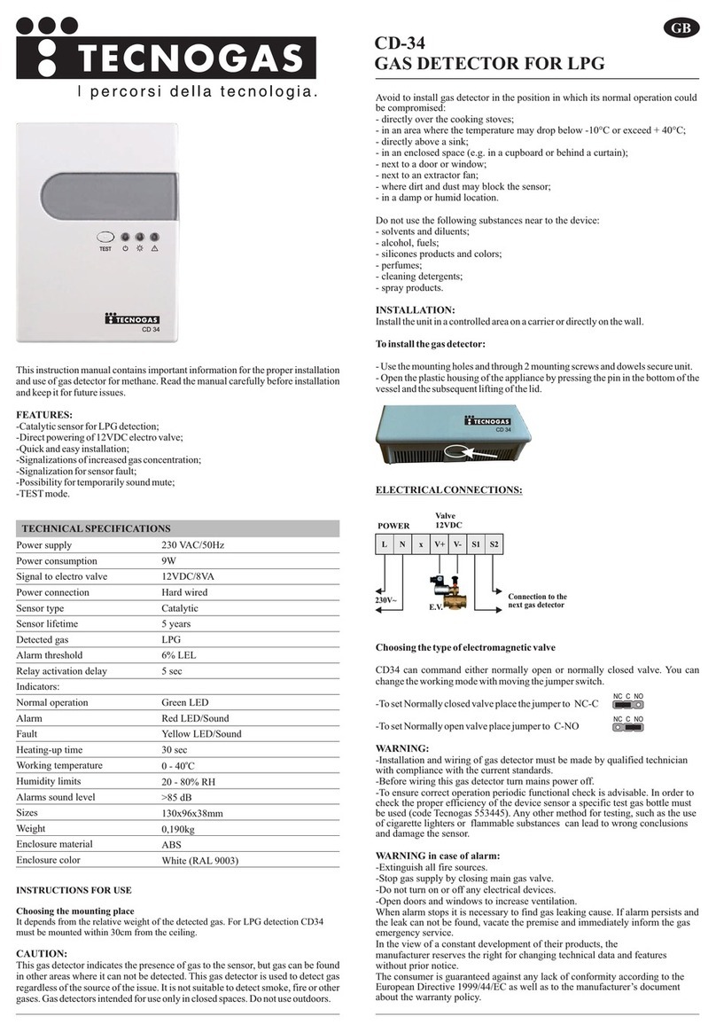 Tecnogas CD-34 quick start guide