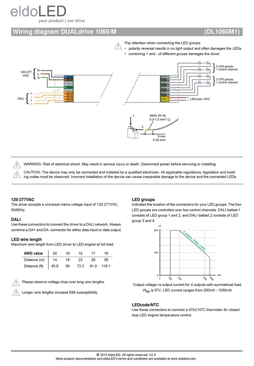 eldoLED DUALdrive 1060/M Wiring diagram
