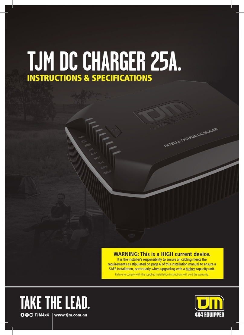 TJM 032TJMPDC25A Specifications & instructions TJM 032TJMPDC25A Specifications & instructions
