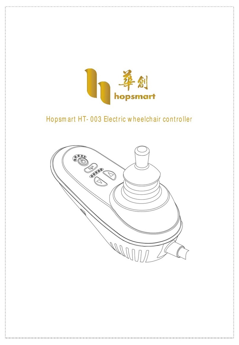 hopsmart HT-003 manual