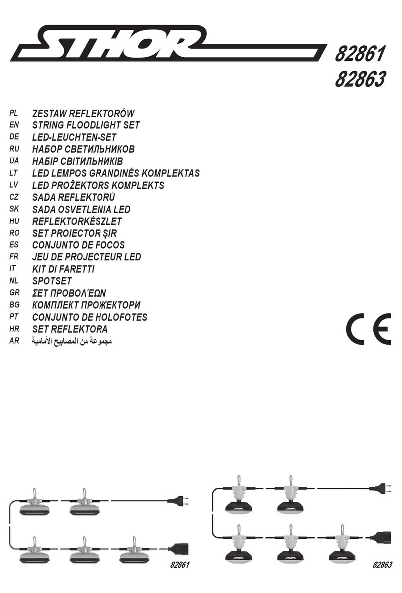 Sthor 82863 manual