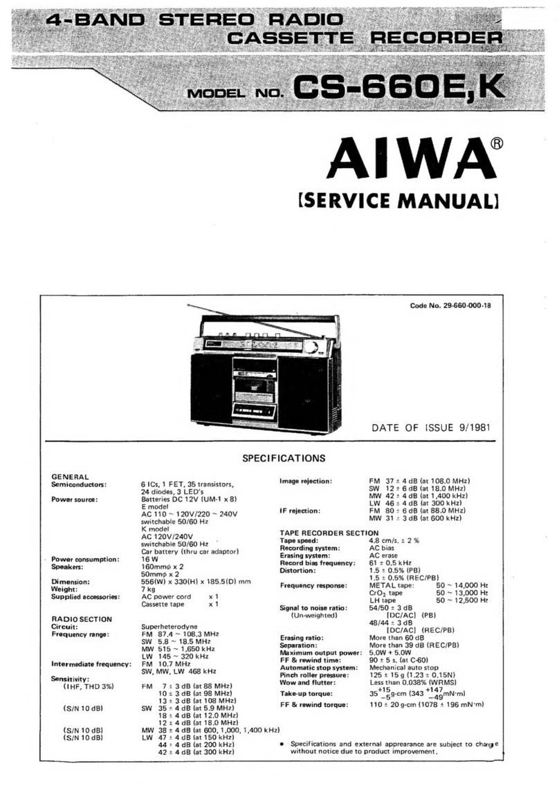 Aiwa CS-660E Service manual