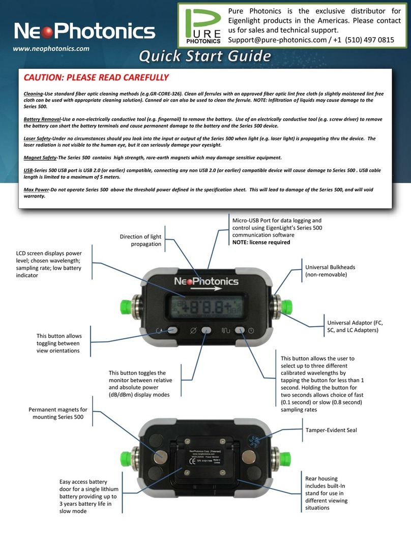 NeoPhotonics 51 Series quick start guide