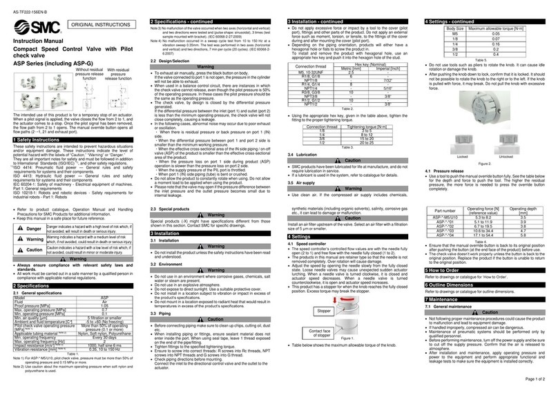 SMC Networks ASP Series User manual