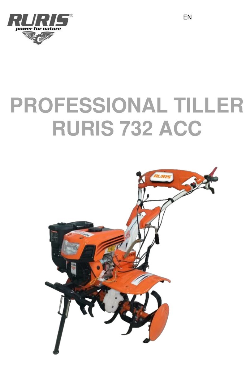 Ruris 732 ACC User manual