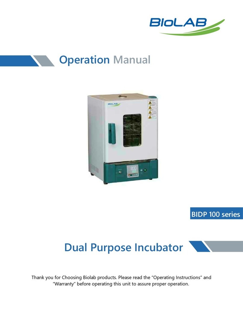 BioLAB BIDP 100 Series User manual