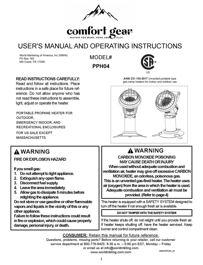 comfort gear PPH04 User's manual and operating instructions comfort gear PPH04 User's manual and operating instructions