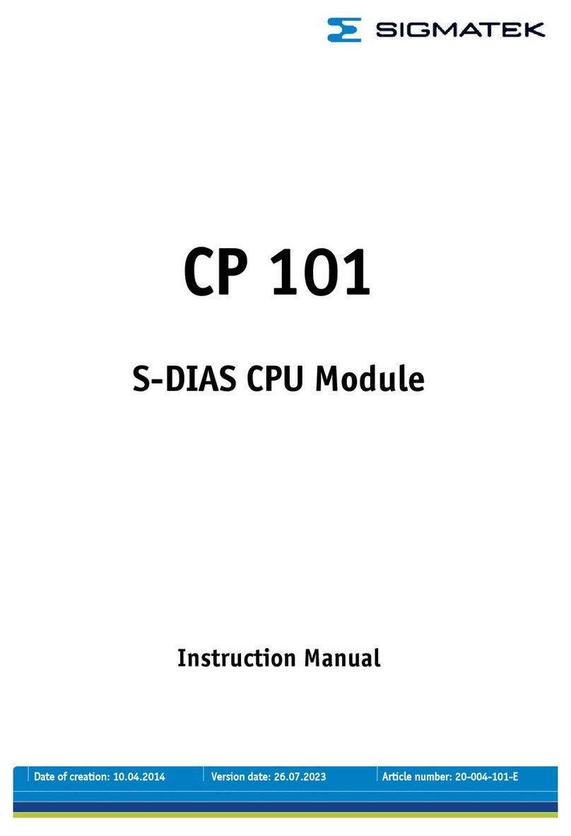 SIGMA TEK CP 101 User manual