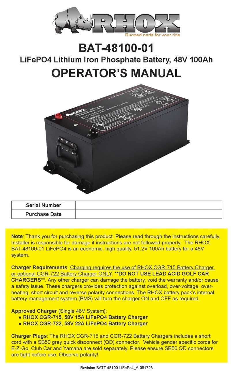 RHOX BAT-48100-01 Operator's manual