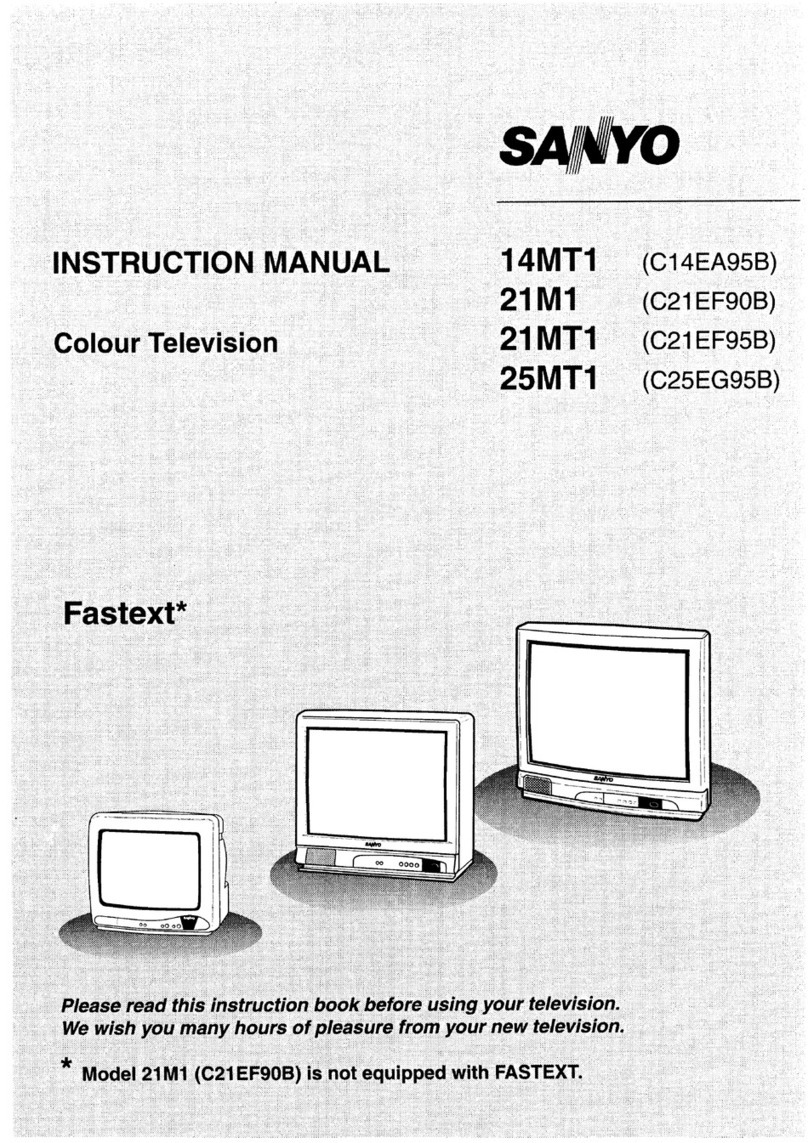 Sanyo 14MT1 User manual