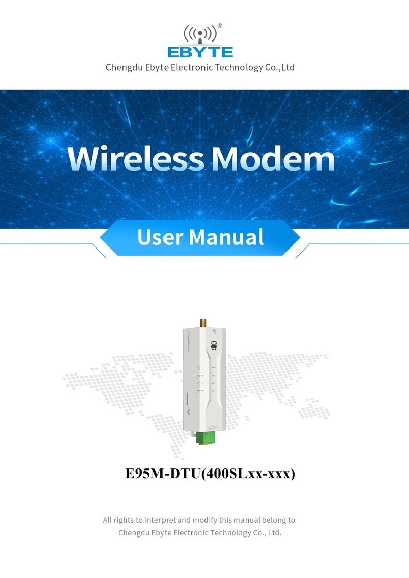 Ebyte E95M-DTU User manual Ebyte E95M-DTU User manual
