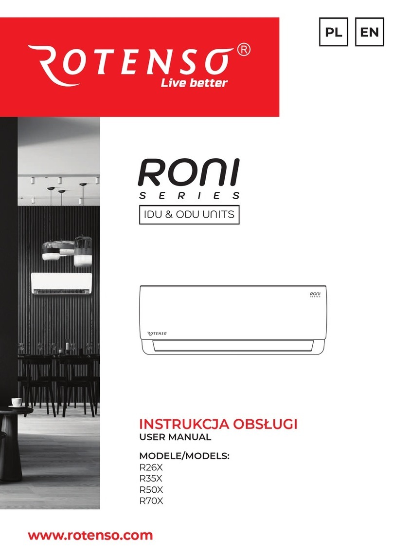 Rotenso RONI X Series User manual