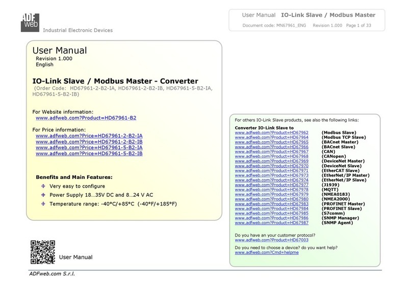 ADF Web HD67961-2-B2-IA User manual ADF Web HD67961-2-B2-IA User manual