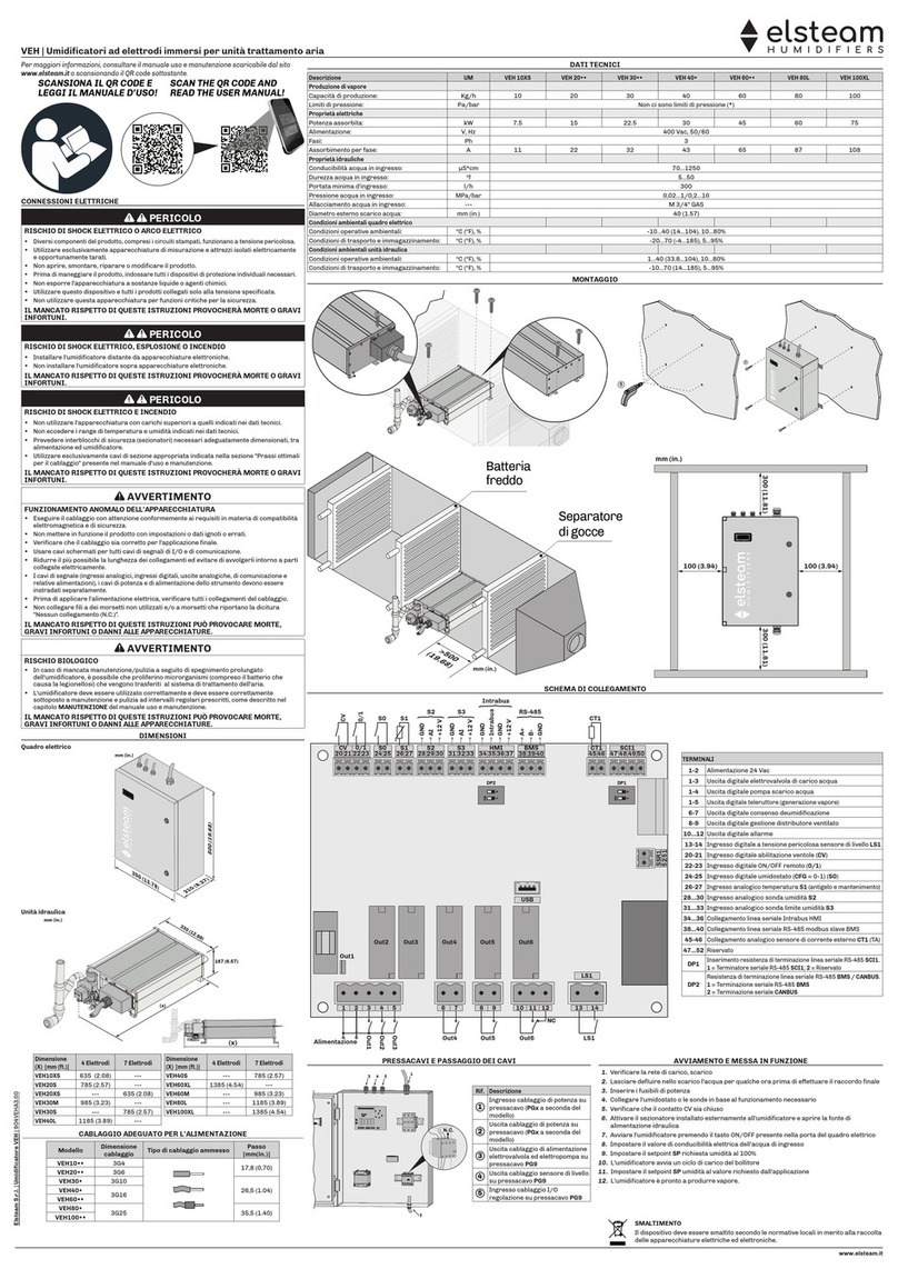 Elsteam VEH20 Series User manual