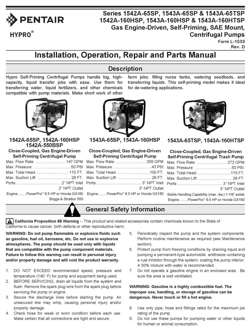 Pentair HYPRO 1542A-65SP Series Use and care manual