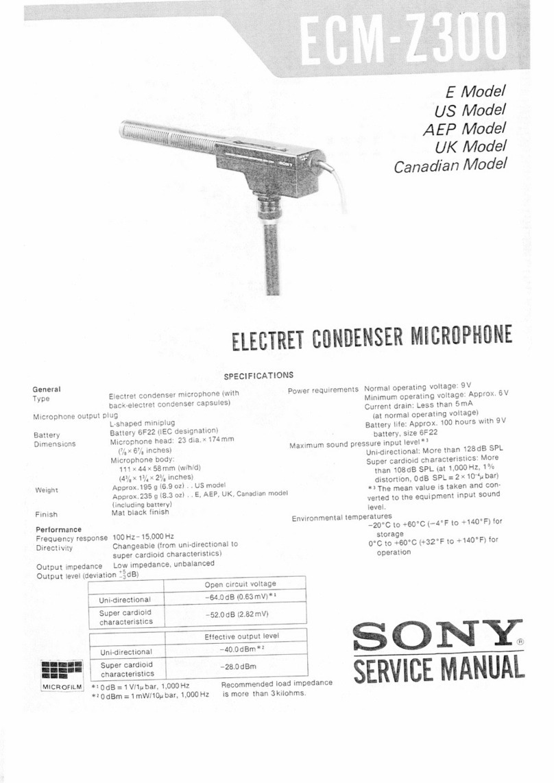 Sony ECM-Z300 User manual