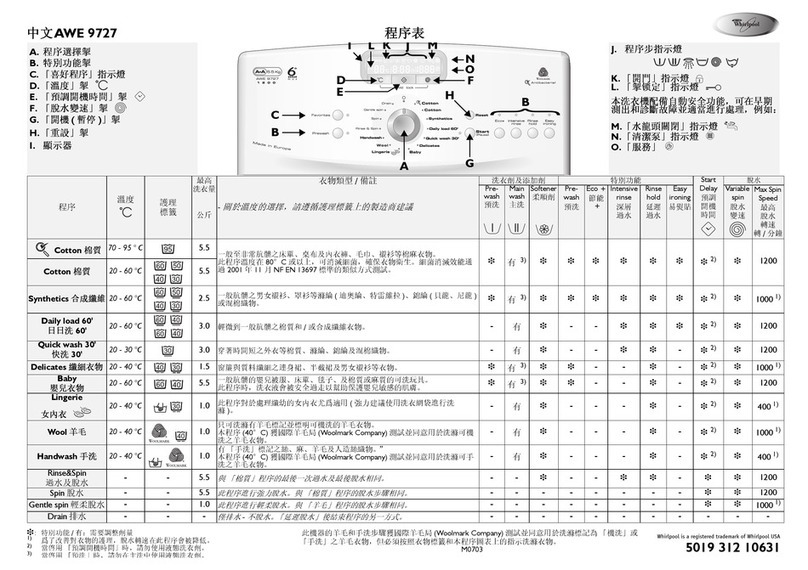 Whirlpool AWE 9727 manual