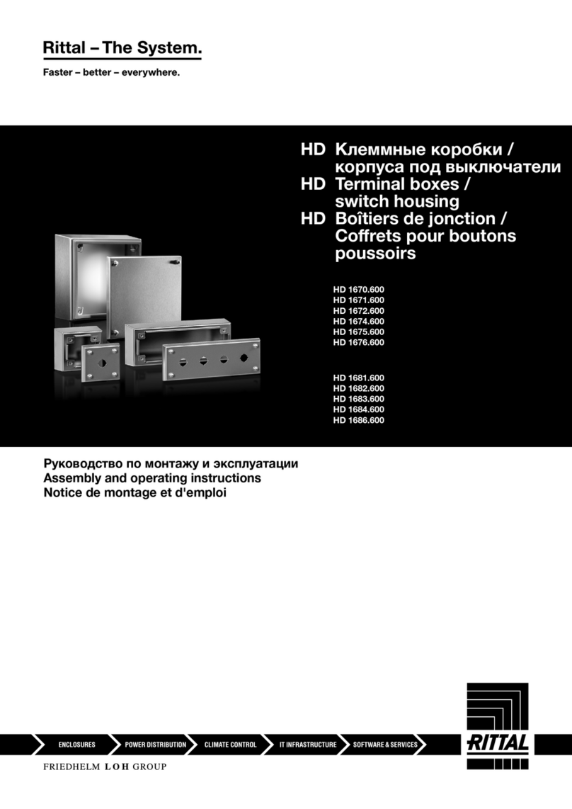 Rittal HD Series User manual