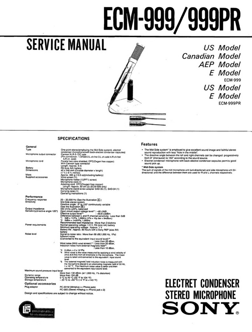 Sony ECM-999 User manual