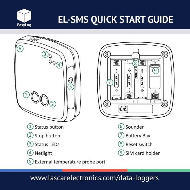 EasyLog EL-SMS User manual