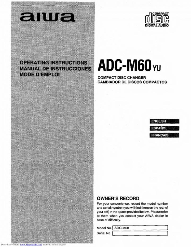 Aiwa ADC-M60yu operating instructions