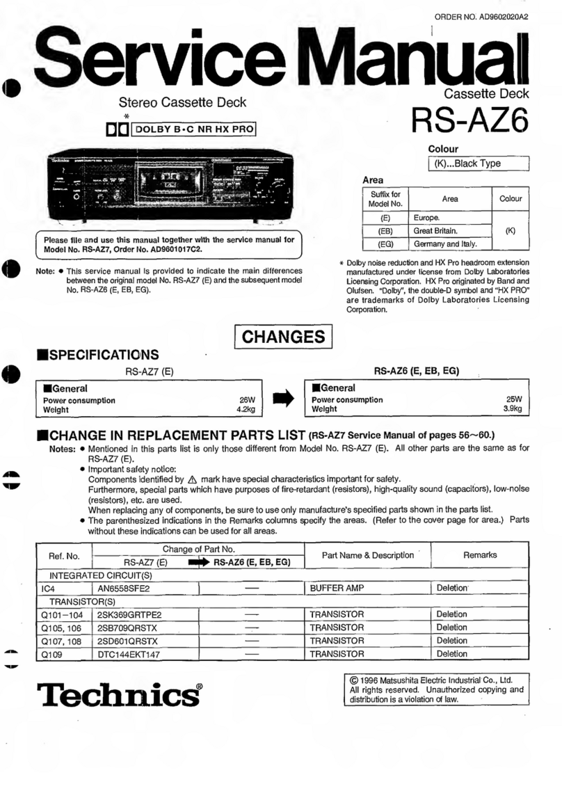 Technics RS-AZ6 User manual Technics RS-AZ6 User manual