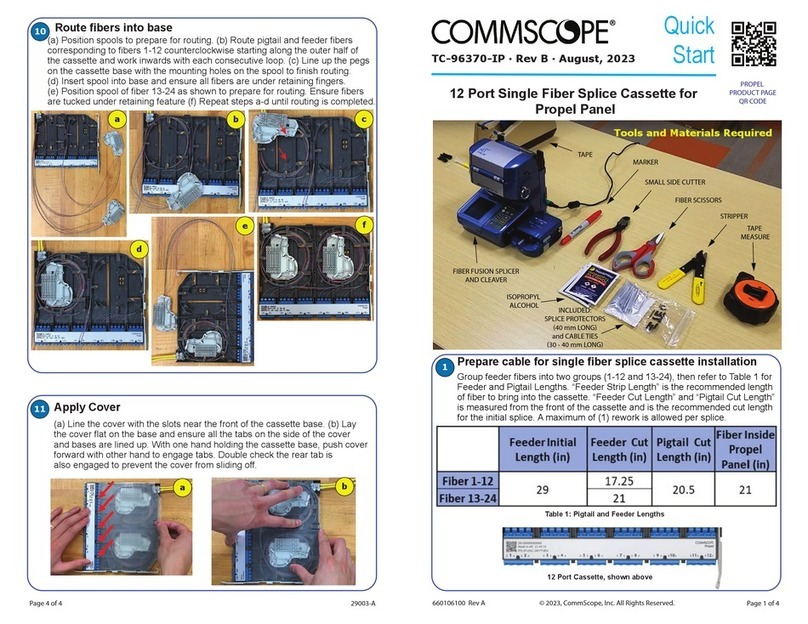 CommScope TC-96370-IP User manual