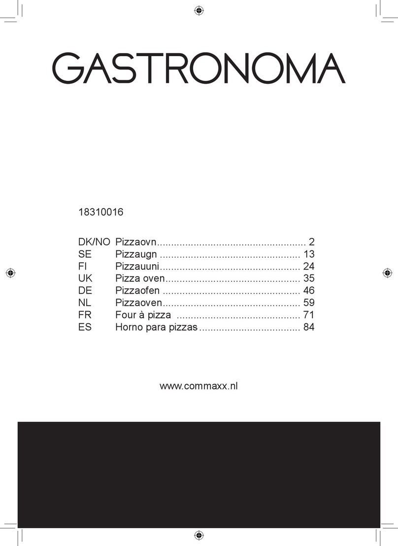 Gastronoma 18310016 manual