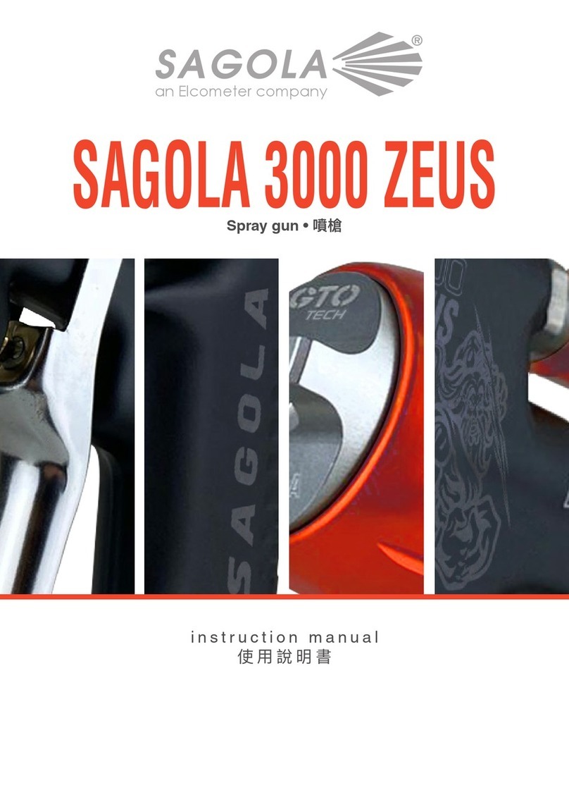 Sagola 3000 ZEUS User manual