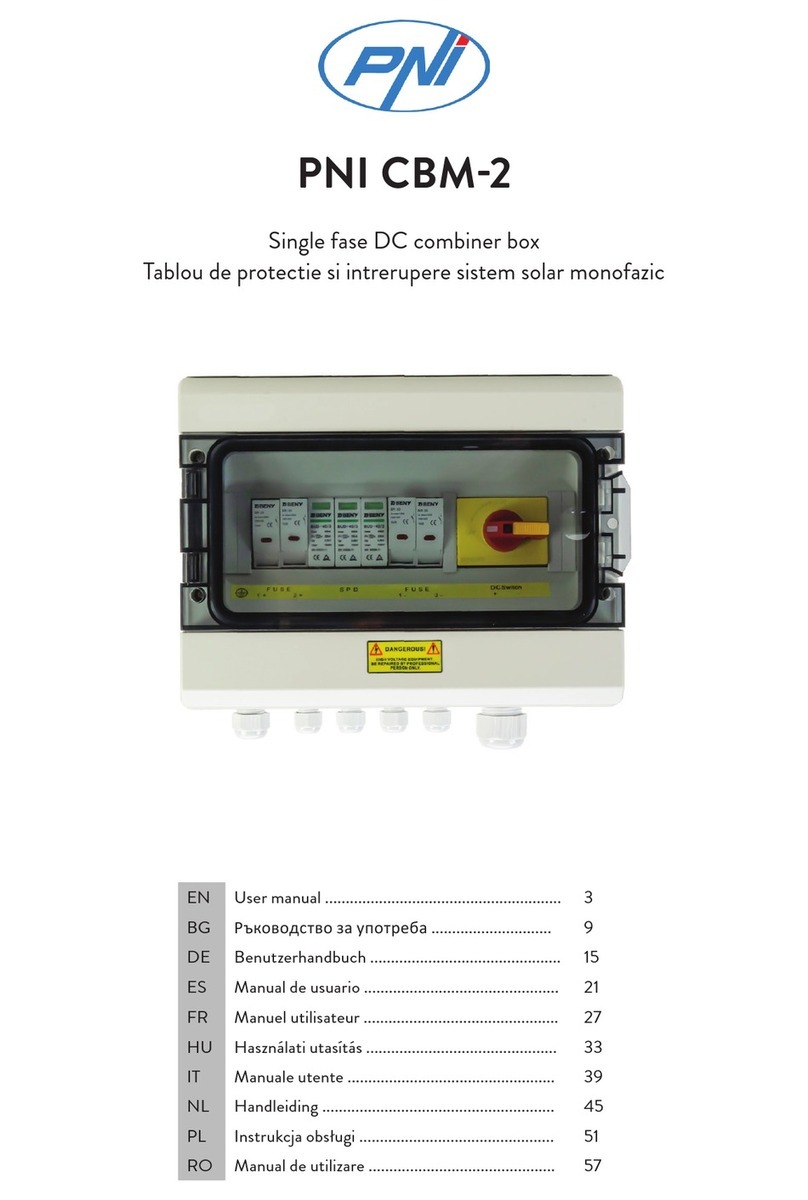 PNI CBM-2 user manual