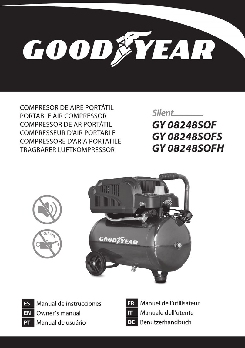 Goodyear GY 08248SOF owner's manual