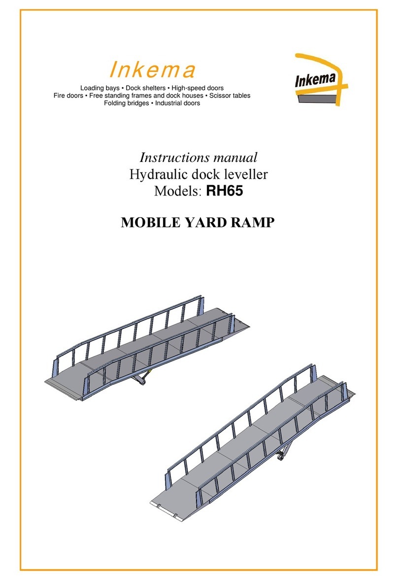 Inkema RH65 instruction manual