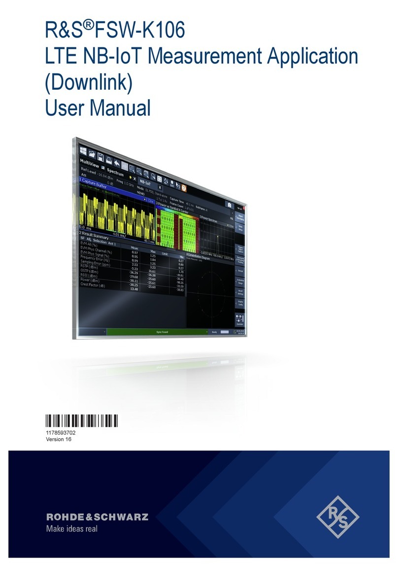 Rohde & Schwarz R&S FSW-K106 user manual Rohde & Schwarz R&S FSW-K106 user manual