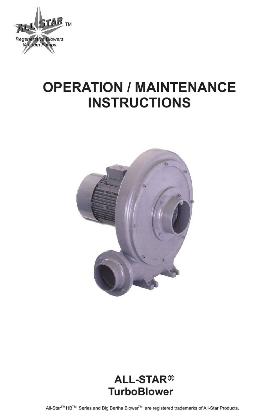 All-Star Products ALL-STAR HB Series Operation & maintenance instructions All-Star Products ALL-STAR HB Series Operation & maintenance instructions
