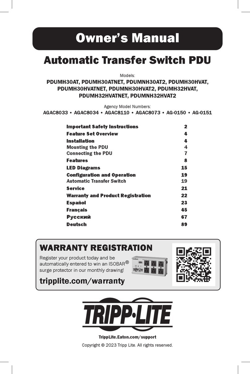 Tripp Lite PDUMH30AT User manual Tripp Lite PDUMH30AT User manual