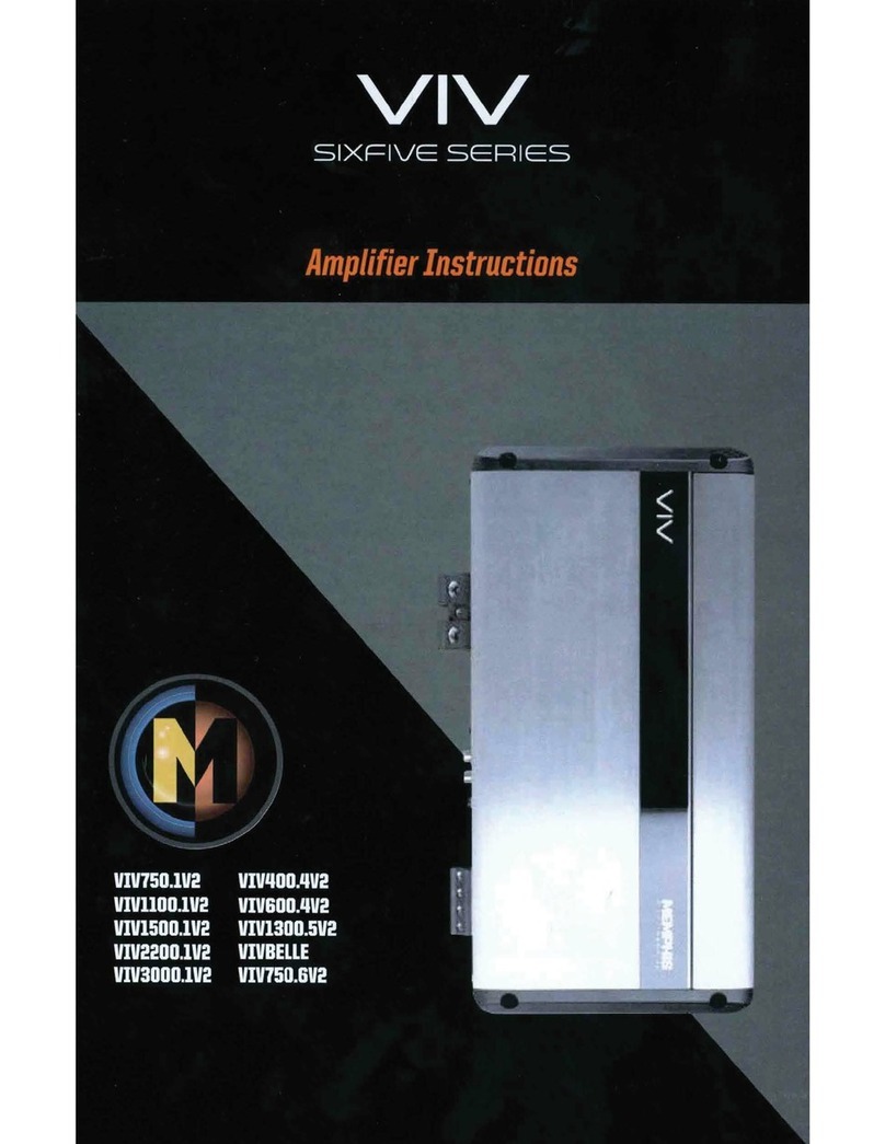 Memphis VIV Series User manual