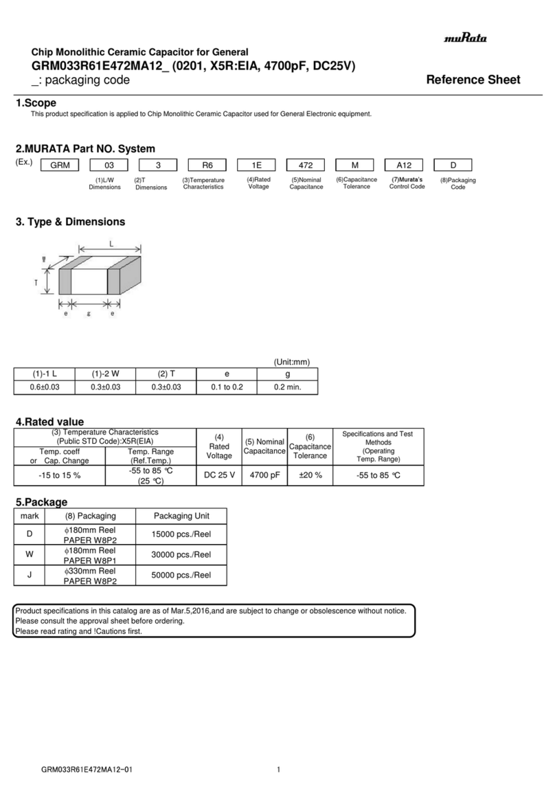 Murata GRM033R61E472MA12 Series User manual