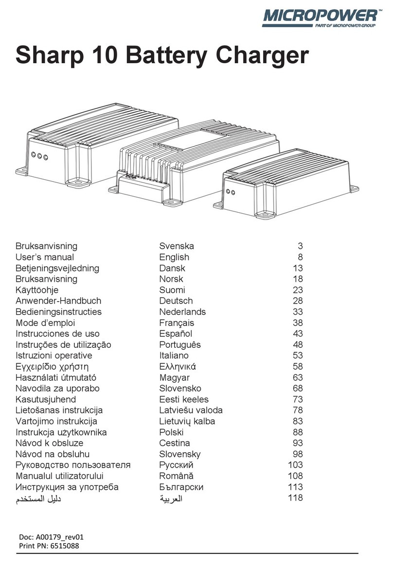 MICRO-POWER SHARP 10 user manual