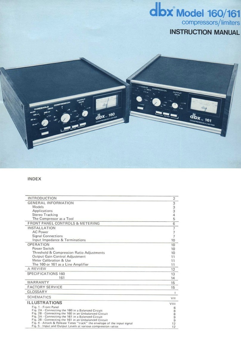 dbx 160 instruction manual