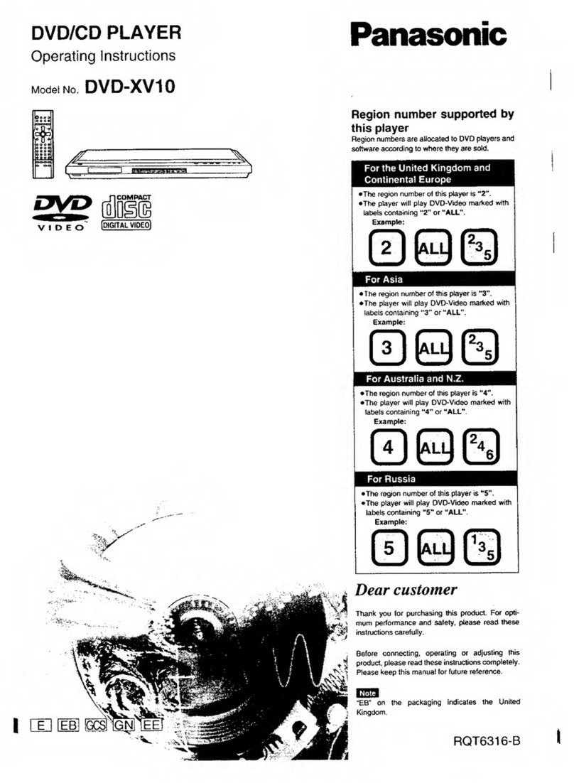 Panasonic DVD-XV10 User manual