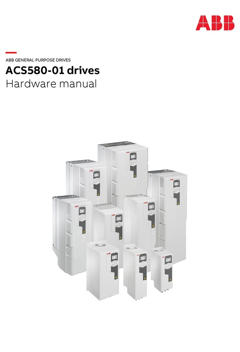 ABB ACS580 Series User manual