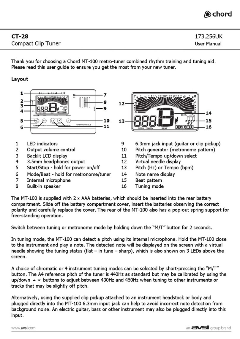 Avsl chord CT-28 user manual