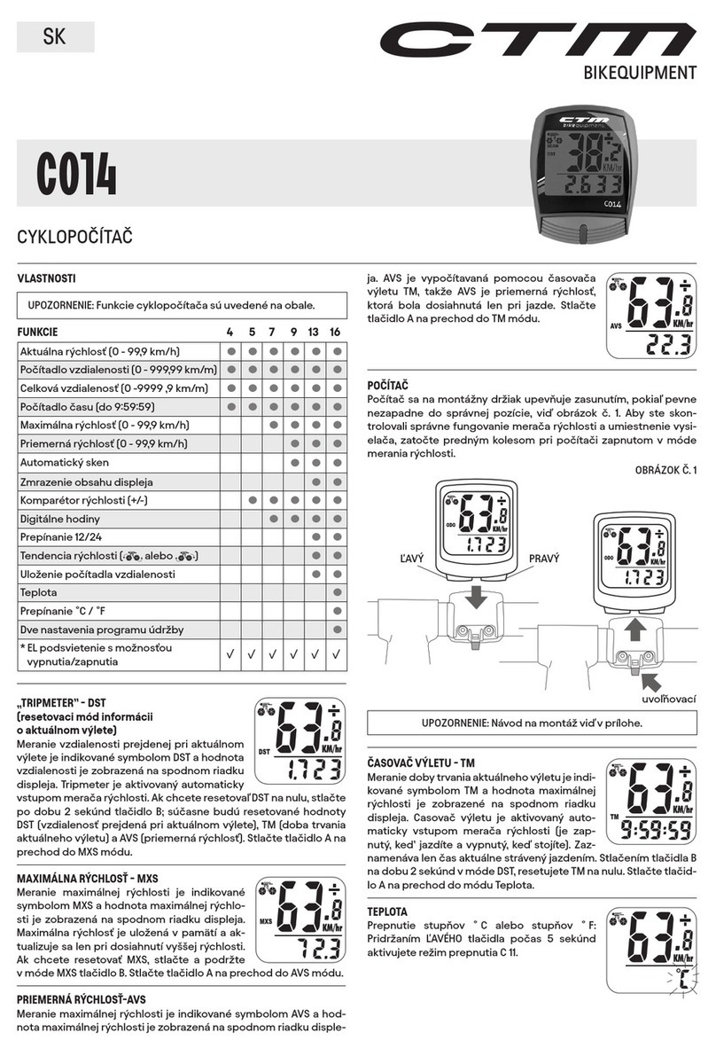 CTM C014 User manual