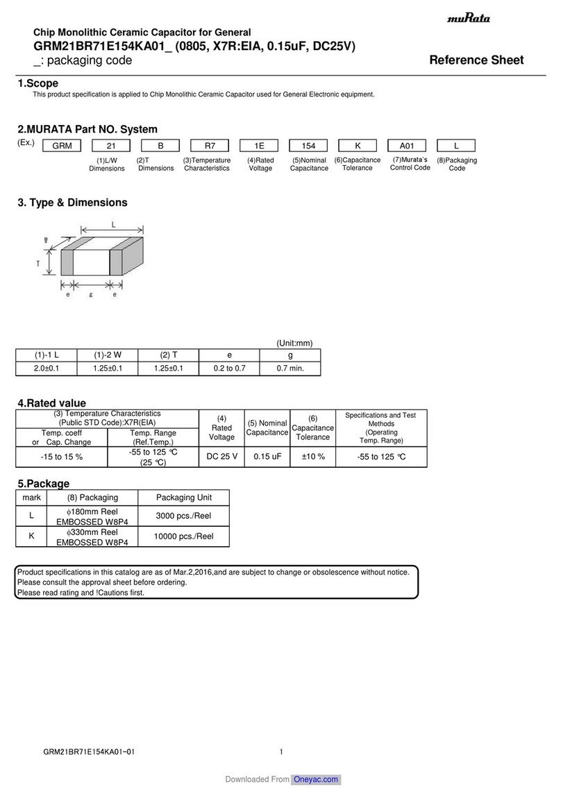 Murata GRM21BR71E154KA01 Series User manual