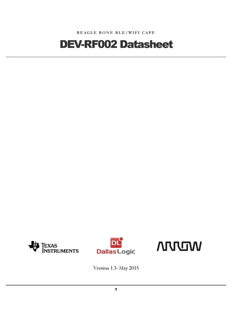 Texas Instruments DEV-RF002 datasheet