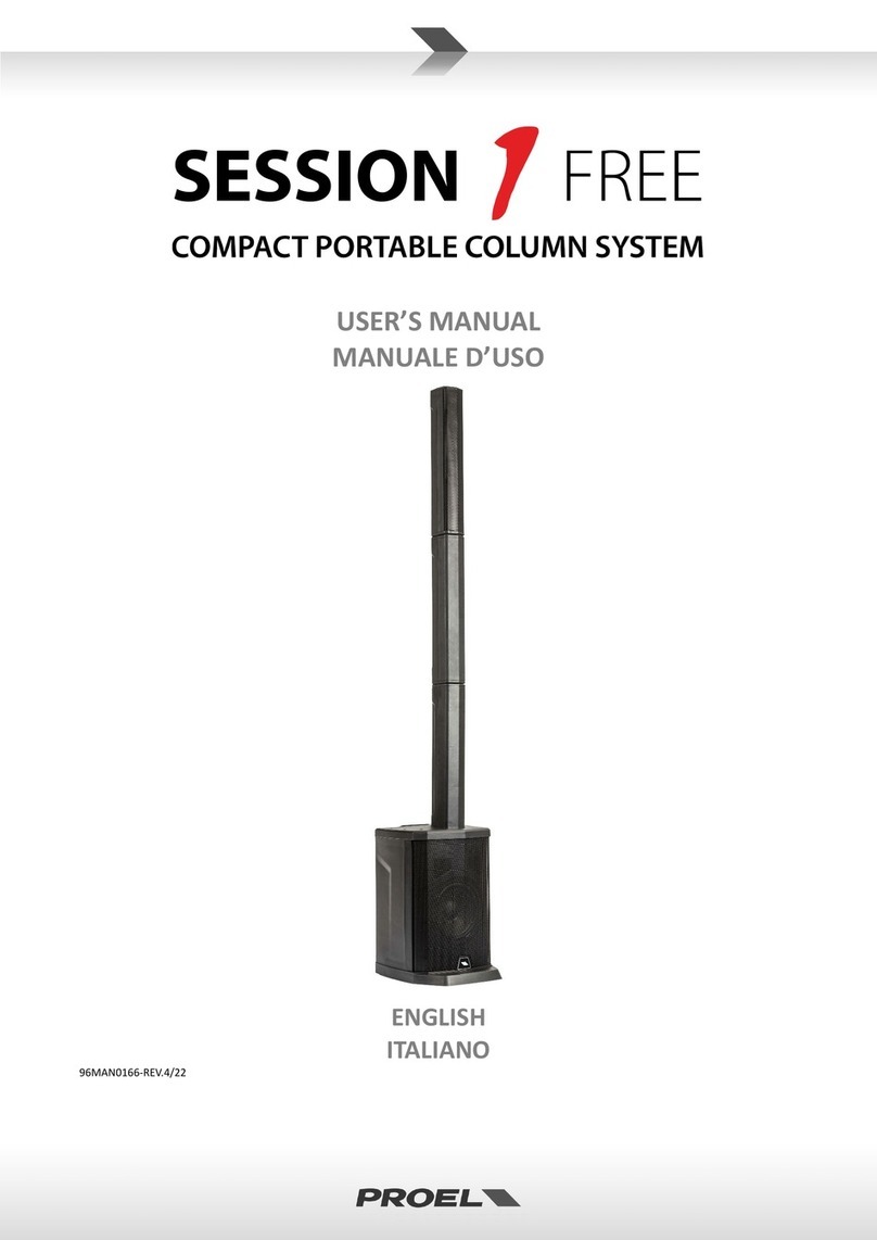 PROEL SESSION 1 FREE user manual