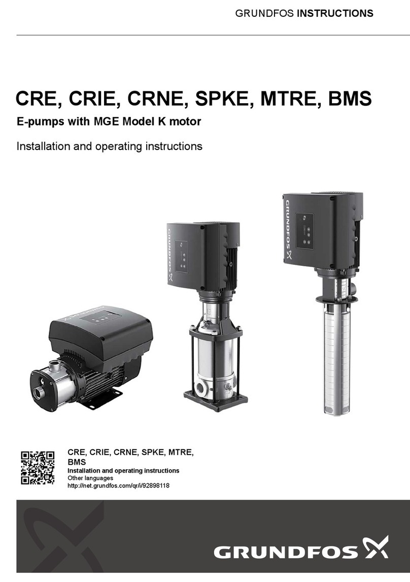 Grundfos CRE Series User manual