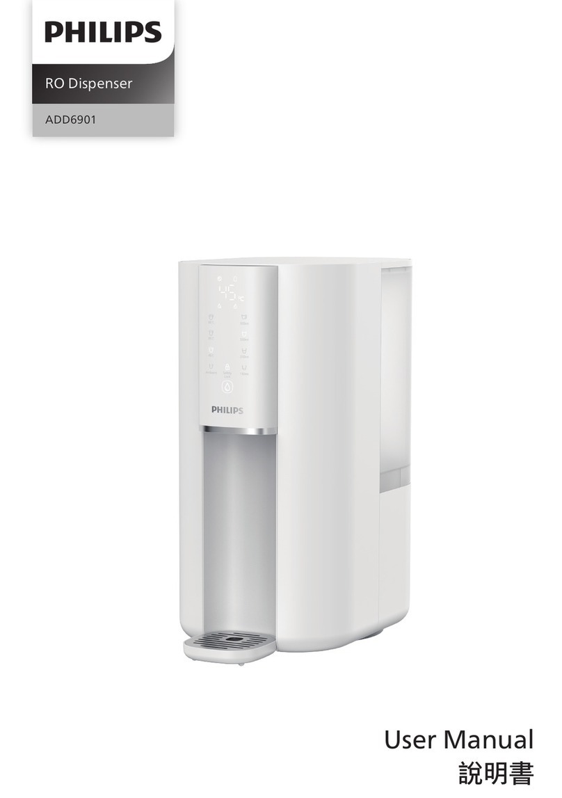 Philips ADD6901 user manual