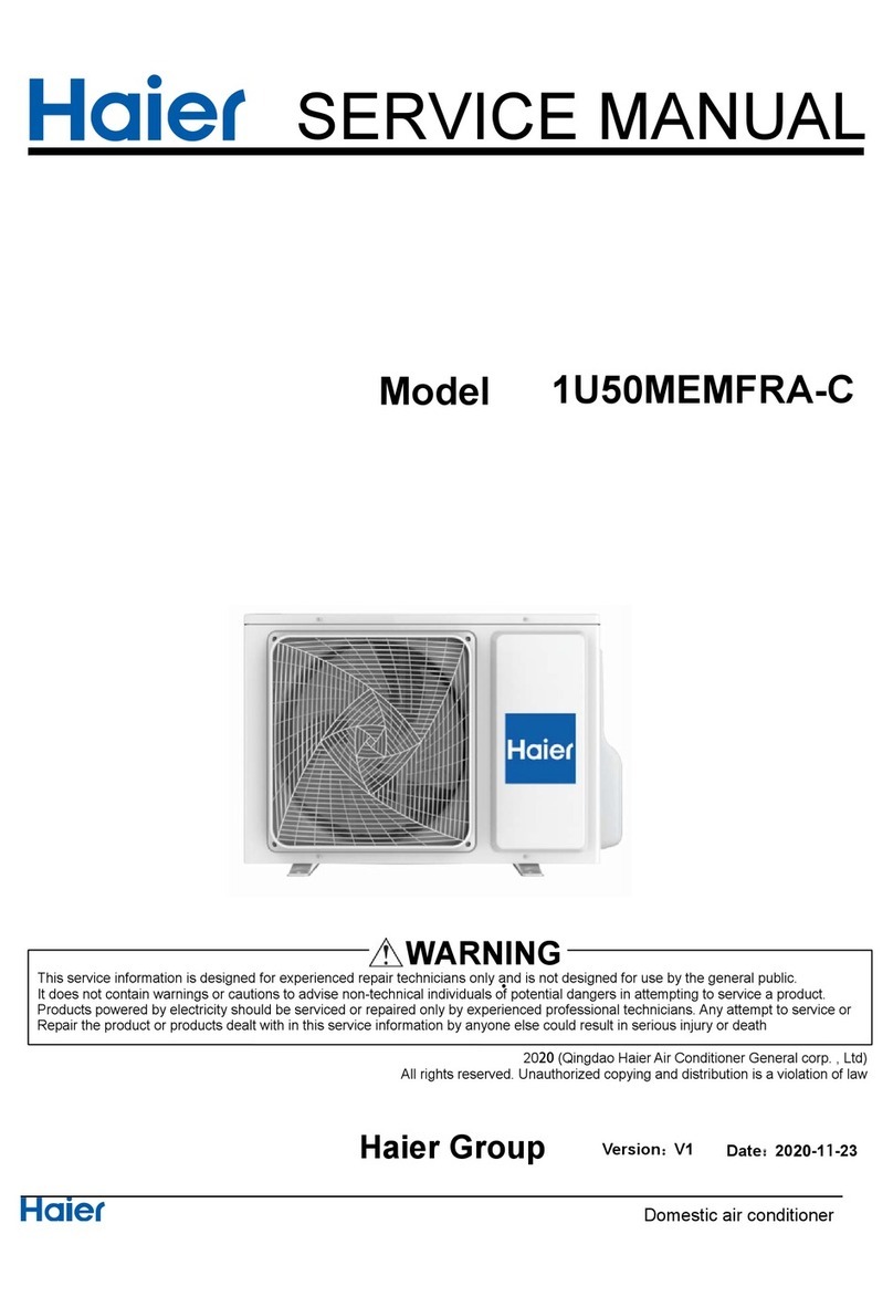 Haier 1U50MEMFRA-C User manual Haier 1U50MEMFRA-C User manual