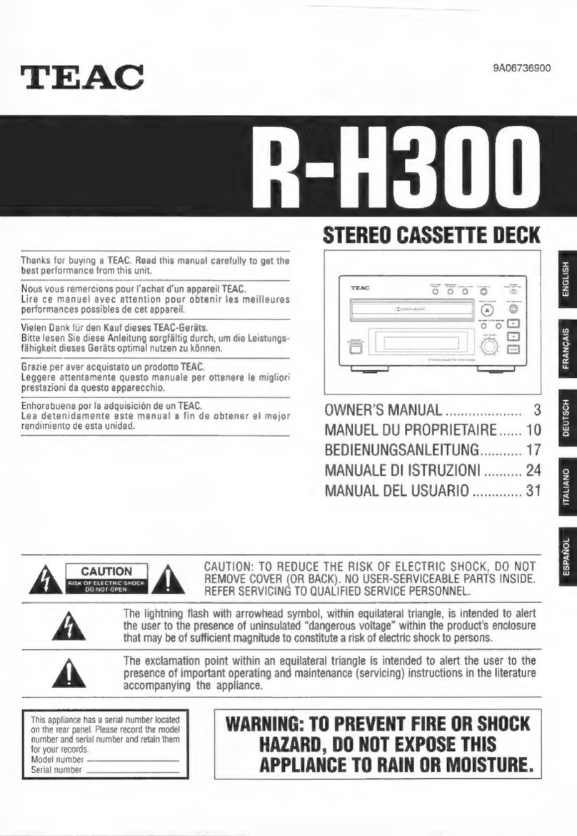 Teac R-H300 User manual
